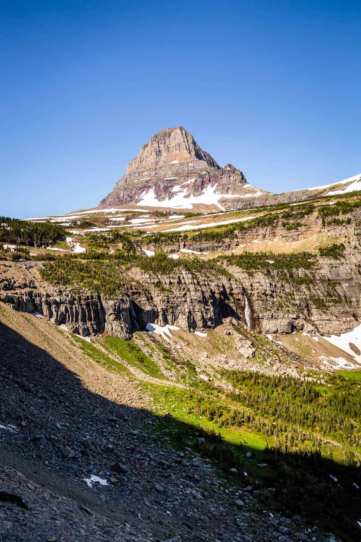 Clements Mountain in Glacier National Park with a waterfall in front and blue skies.