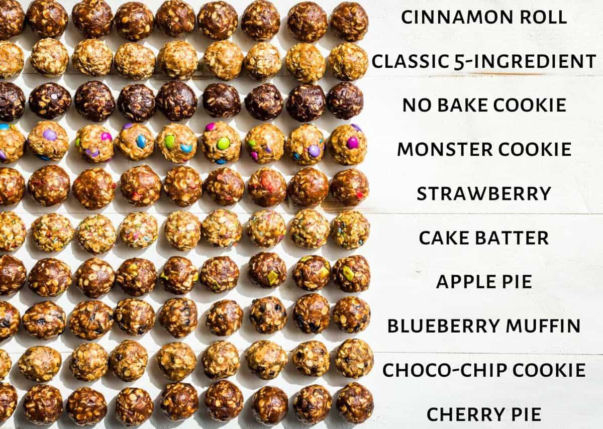 No Bake Energy Bites laid out in horizontal rows with text for the name of each flavor next to it.